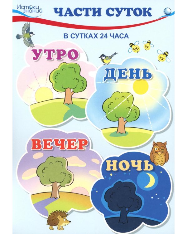 Комплект познавательных мини-плакатов. Математика. Ориентировка во времени (4листа+текст на обороте)