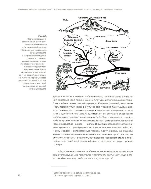 Шаманские карты путешествия души. Картография запредельных пространств. Народы Крайнего Севера, Сибири и Дальнего Востока. Атлас-путеводитель. 2-е изд