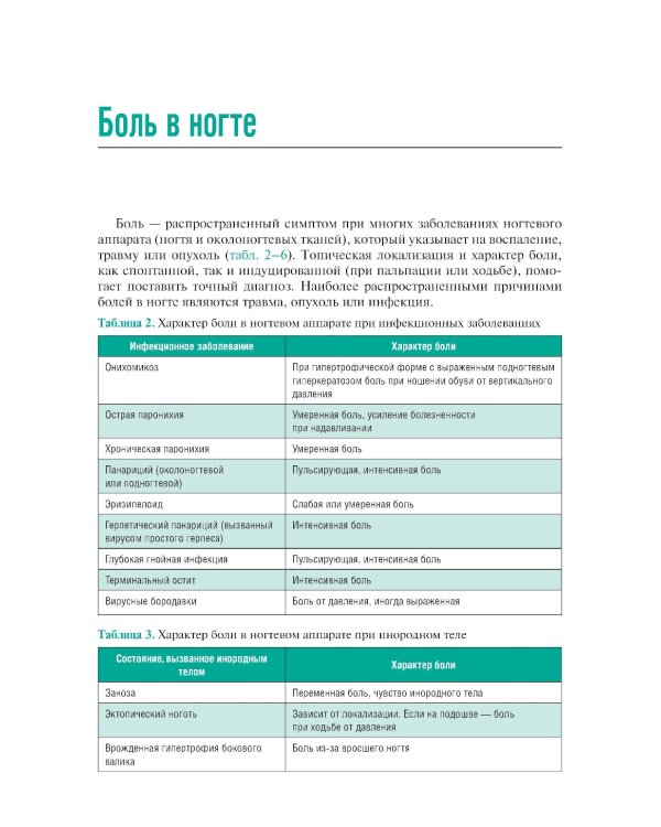 Поражения ногтей в практике врача-дерматовенеролога: руководство для врачей