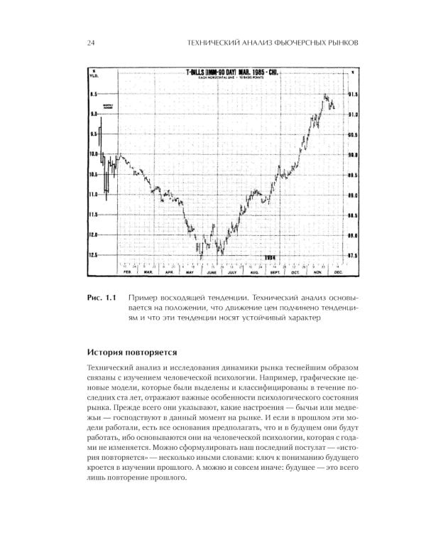 Технический анализ фьючерсных рынков: Теория и практика