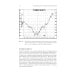 Технический анализ фьючерсных рынков: Теория и практика