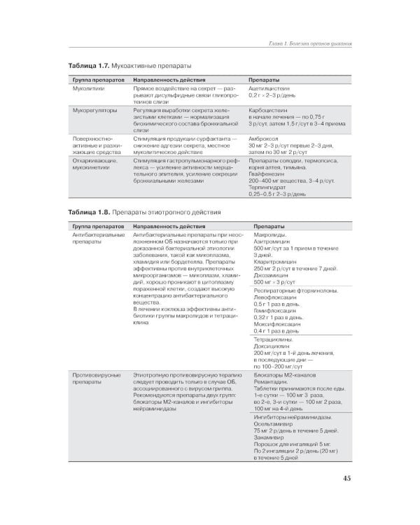 Рациональная фармакотерапия. Справочник терапевта: руководство для практикующих врачей. 2-изд