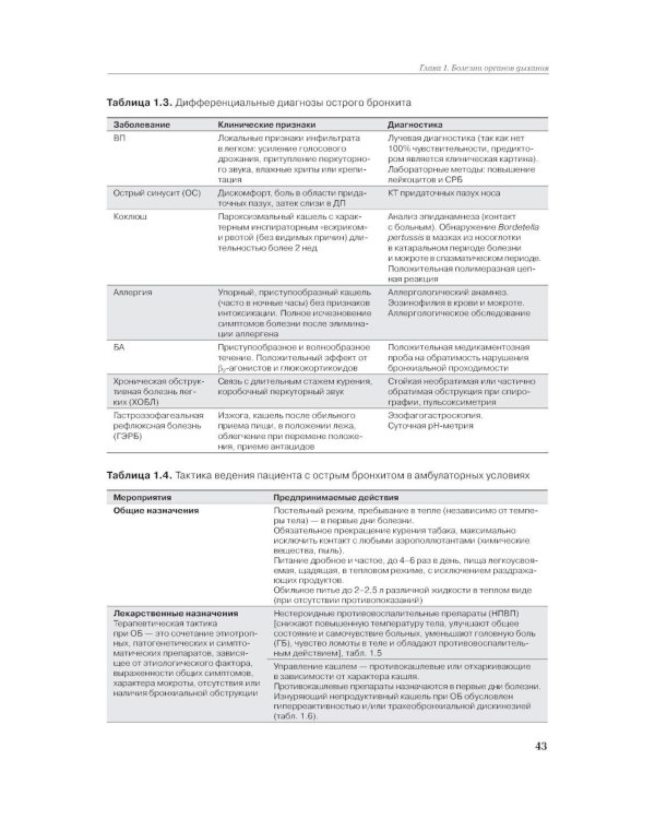 Рациональная фармакотерапия. Справочник терапевта: руководство для практикующих врачей. 2-изд