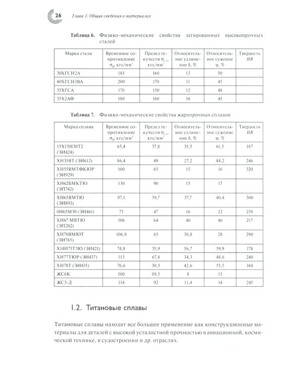 Обработка резанием сталей, жаропрочных и титановых сплавов с учетом их физико-механических свойств