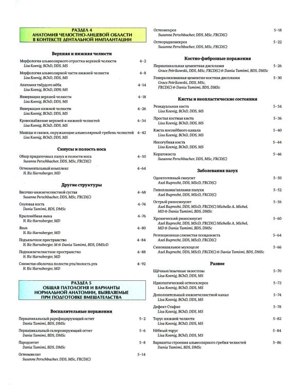 Профессиональная визуализация в дентальной имплантации