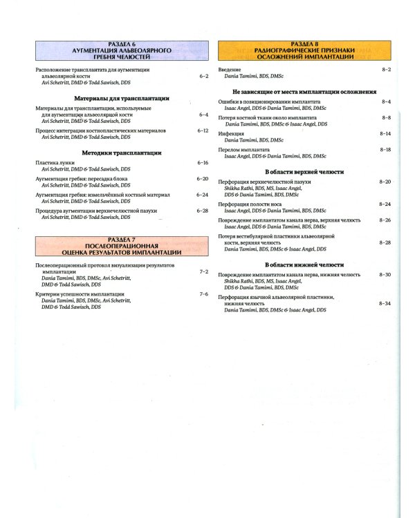 Профессиональная визуализация в дентальной имплантации
