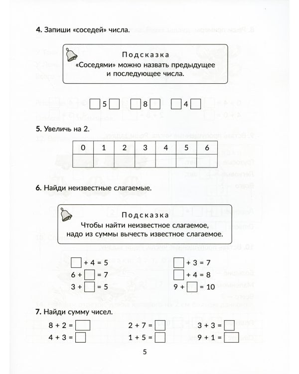 Все трудные темы математики с объяснениями,тренировочными и проверочными заданиями. 1-4 кл