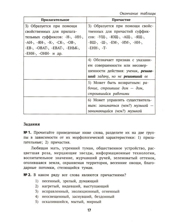 Репетитор по русскому языку для 7-9 классов