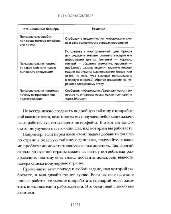 Дизайнер будущего: Как стать востребованным дизайнером сегодня и остаться таковым завтра