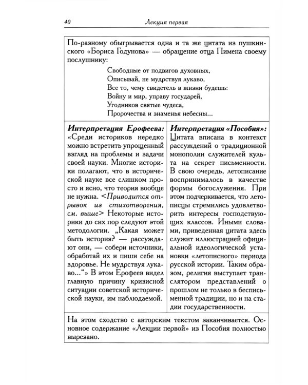 Десять лекций по методологии истории