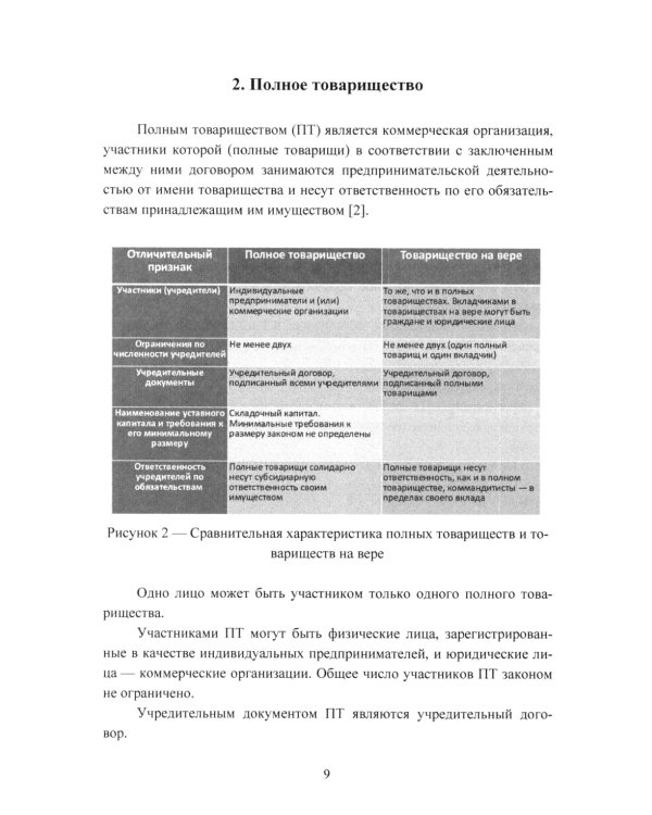 Организационно-правовые формы экономической деятельности: Учебное пособие