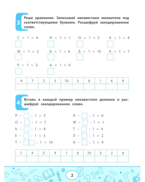 Таблица умножения и деления: учимся считать быстро!