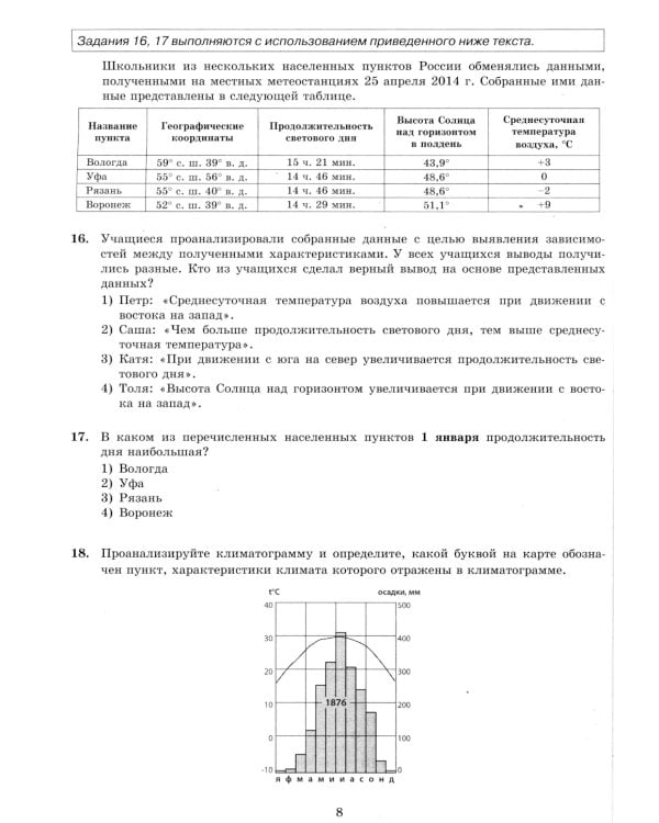 ОГЭ 2025. География. 30 вариантов. Типовые варианты экзаменационных заданий