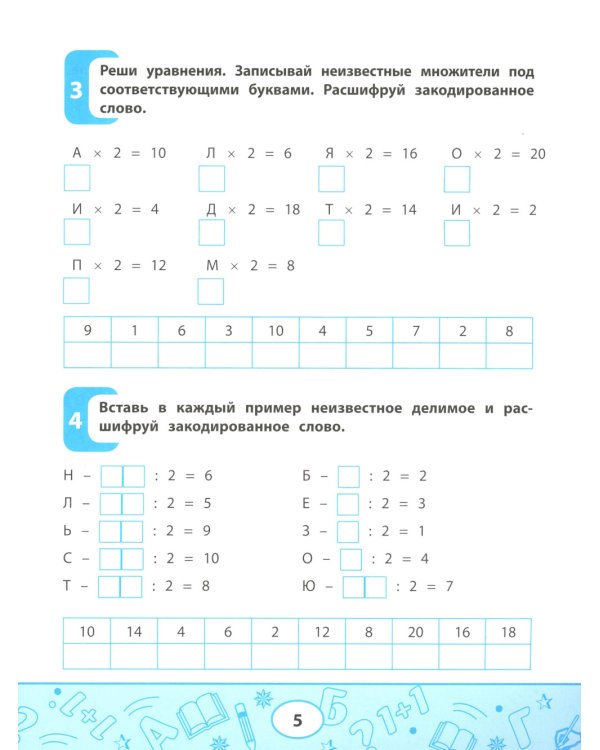 Таблица умножения и деления: учимся считать быстро!