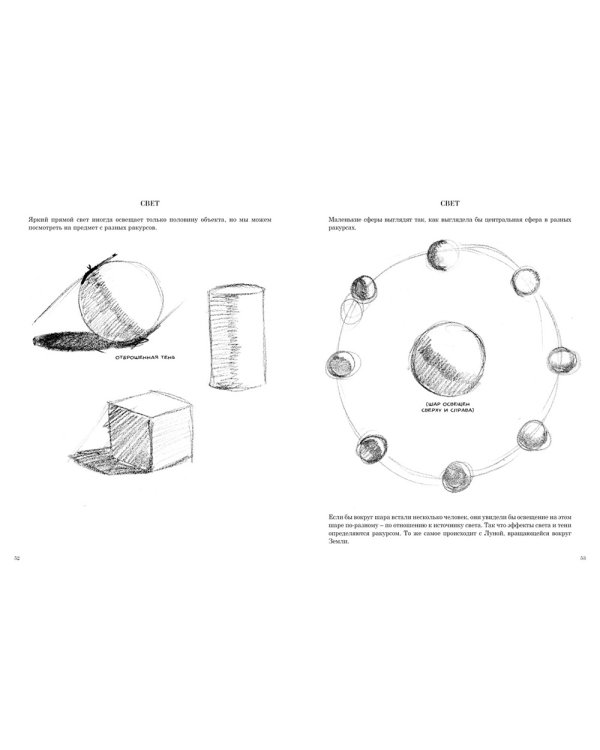 Начинаем рисовать. От первых шагов до профи