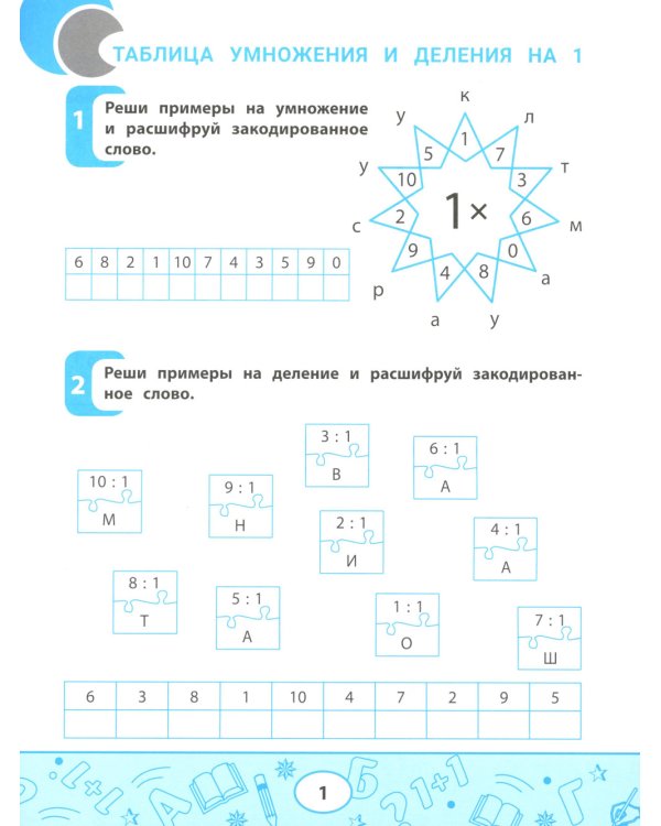 Таблица умножения и деления: учимся считать быстро!