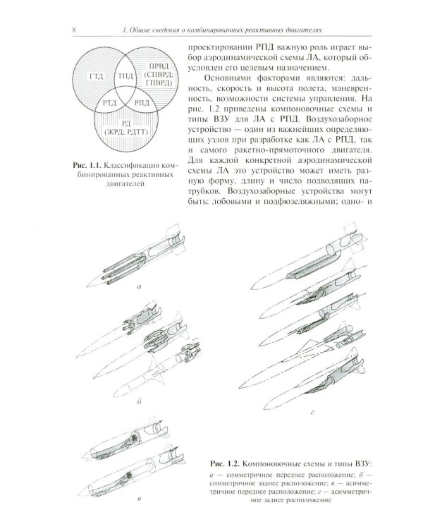Основы теории и проектирования ракетно-прямоточных двигателей на твердом топливе: Учебник