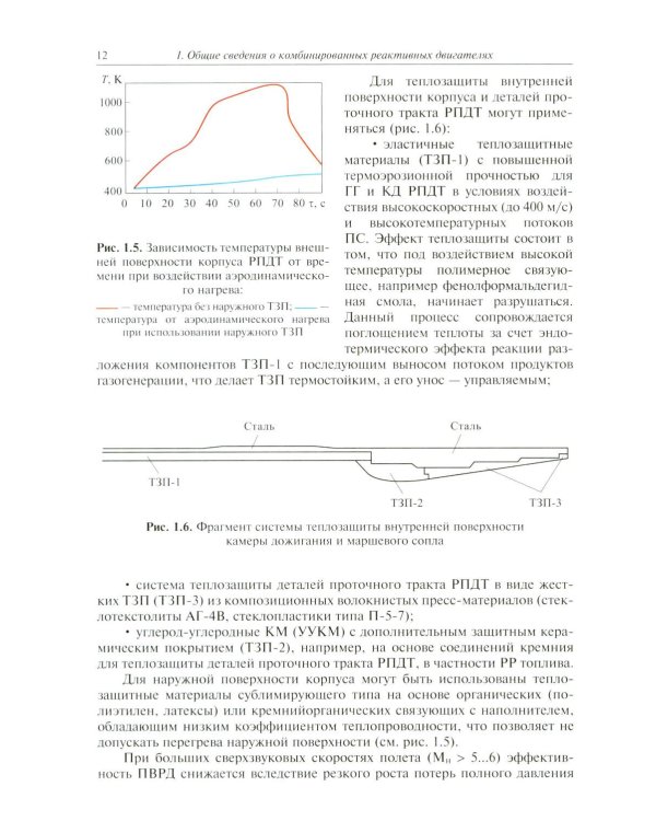 Основы теории и проектирования ракетно-прямоточных двигателей на твердом топливе: Учебник