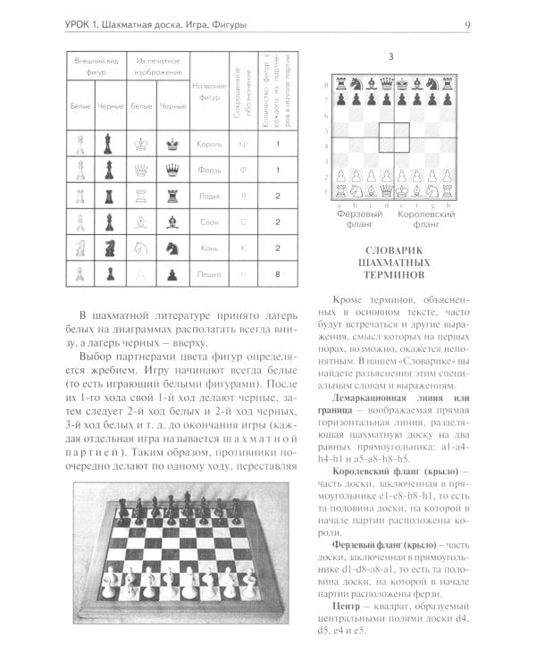 Шахматы. Шаг за шагом