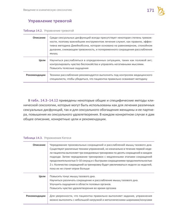 Топографическая лабиопластика. От теории к клинической практике