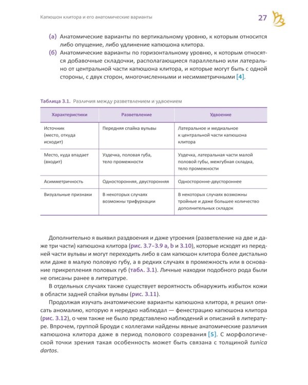 Топографическая лабиопластика. От теории к клинической практике
