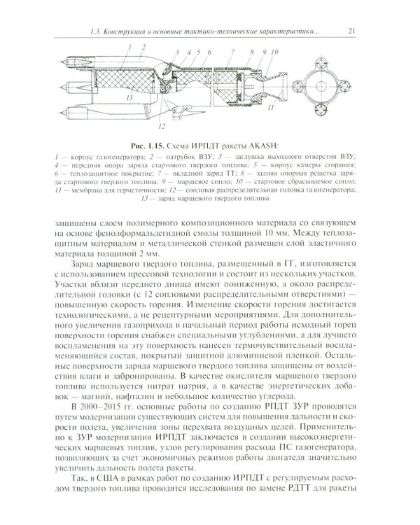 Основы теории и проектирования ракетно-прямоточных двигателей на твердом топливе: Учебник