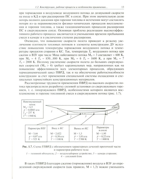 Основы теории и проектирования ракетно-прямоточных двигателей на твердом топливе: Учебник