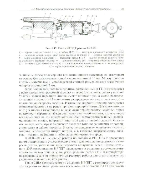 Основы теории и проектирования ракетно-прямоточных двигателей на твердом топливе: Учебник
