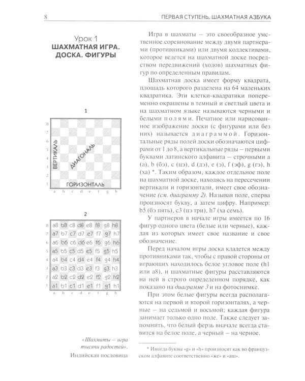 Шахматы. Шаг за шагом
