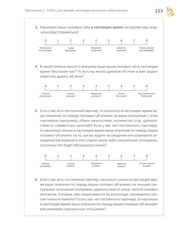 Топографическая лабиопластика. От теории к клинической практике