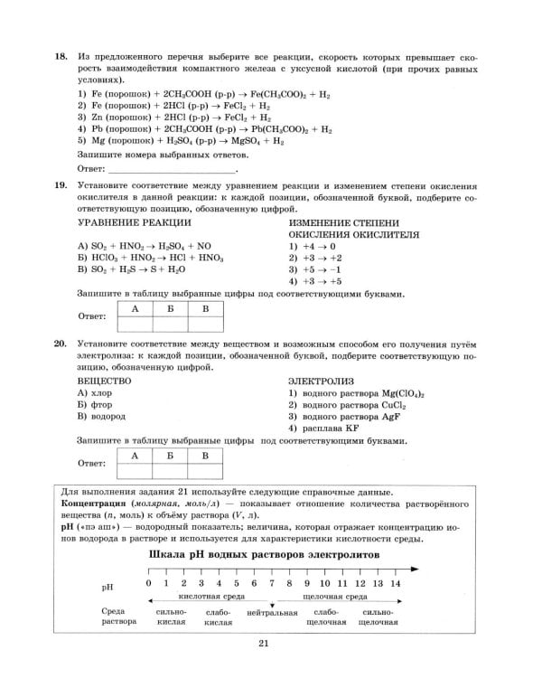ЕГЭ 2026. Химия. 12 вариантов. Типовые варианты экзаменационных заданий