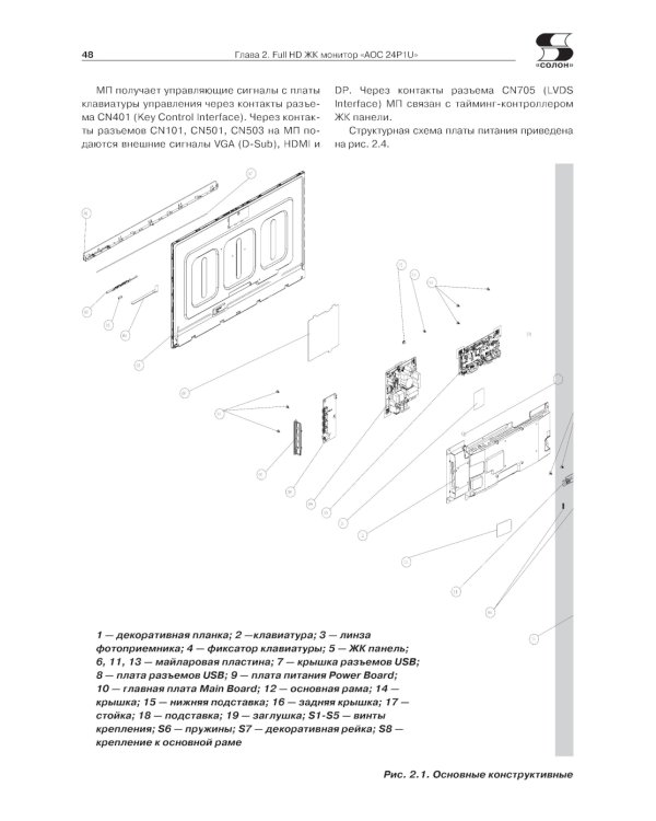 Диагностика и ремонт ЖК LED-мониторов ACER, AOC, ASUS и PHILIPS 2012-2019 гг. выпуска. Вып. 164