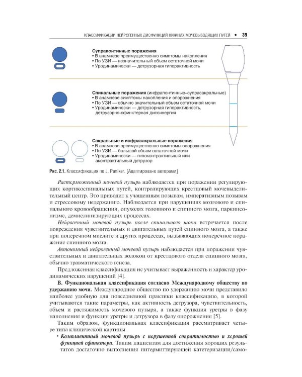 Нейроурология: Учебное пособие. 2-е изд., перераб. и доп