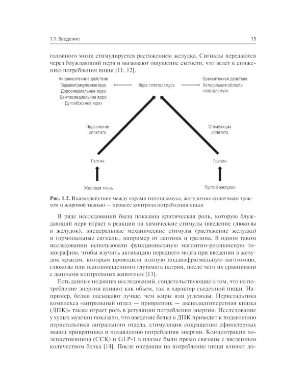 Нутритивная поддержка при хирургических вмешательствах на желудочно-кишечном тракте