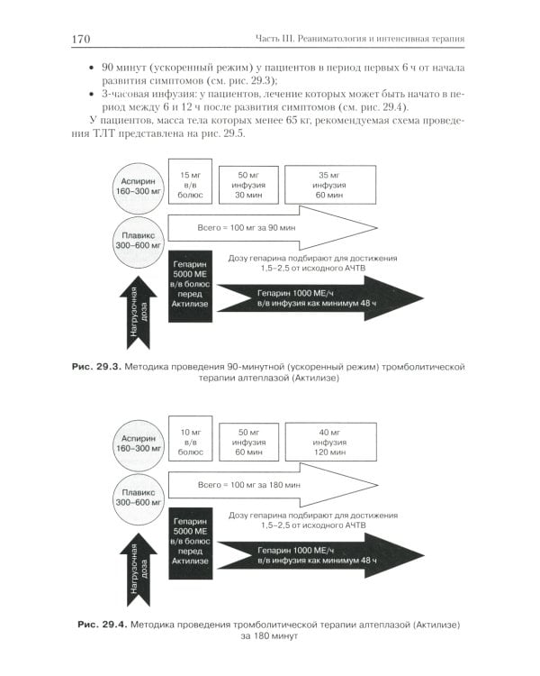Анестезиология и реаниматология: В 2 т (комплект из 2-х книг)