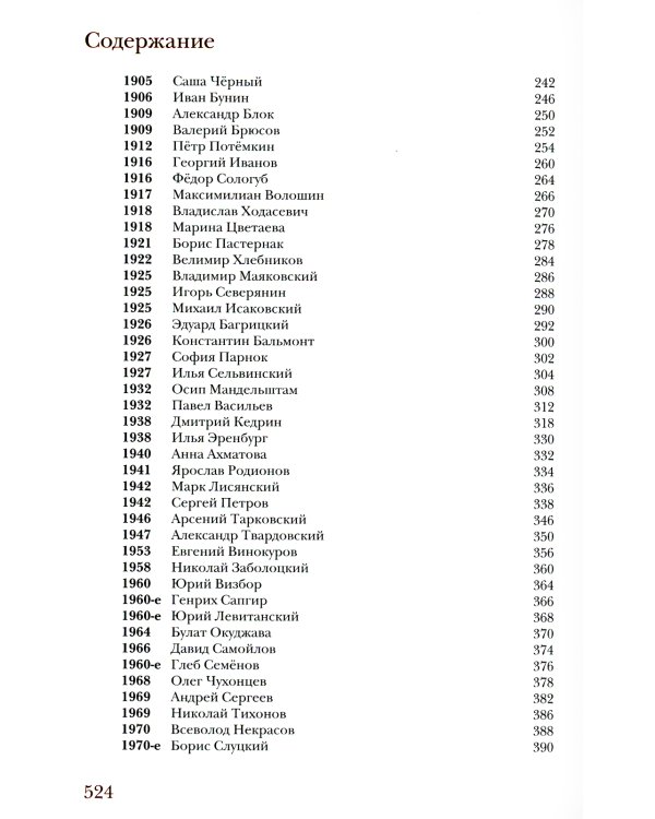 100 стихотворений о Москве: Антология: на русс. и итал.яз