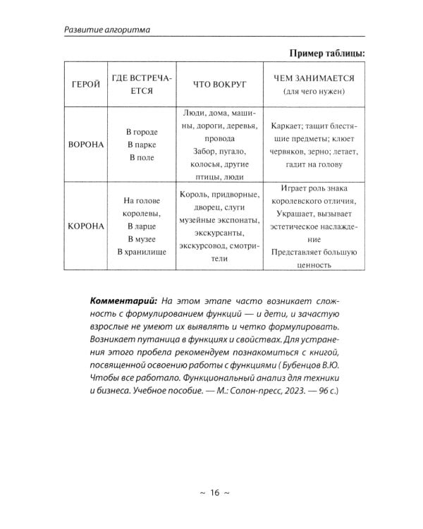 Кит и Кот. Технология развития воображения: Учебное пособие