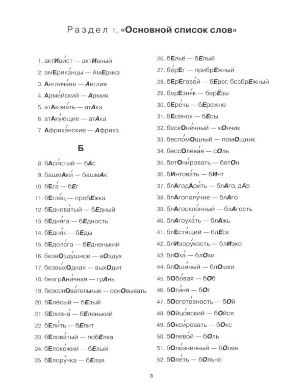 Учение без мучения. Безударные гласные. Коррекция дисграфии. Рабочие материалы. 4 кл. 6-е изд., испр