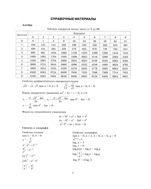ЕГЭ 2026. Математика. Базовый  уровень. 50 вариантов. Типовые варианты экзаменационных заданий