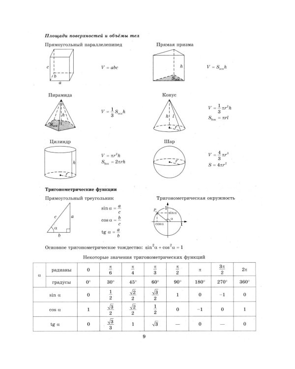 ЕГЭ 2026. Математика. Базовый  уровень. 50 вариантов. Типовые варианты экзаменационных заданий