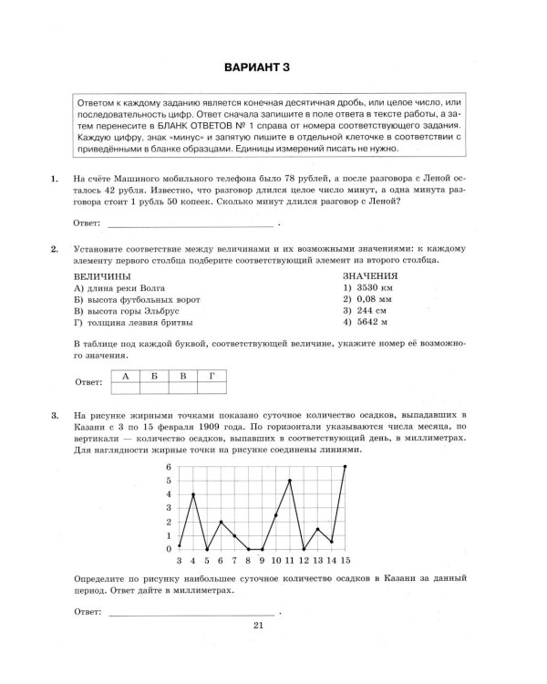ЕГЭ 2026. Математика. Базовый  уровень. 50 вариантов. Типовые варианты экзаменационных заданий