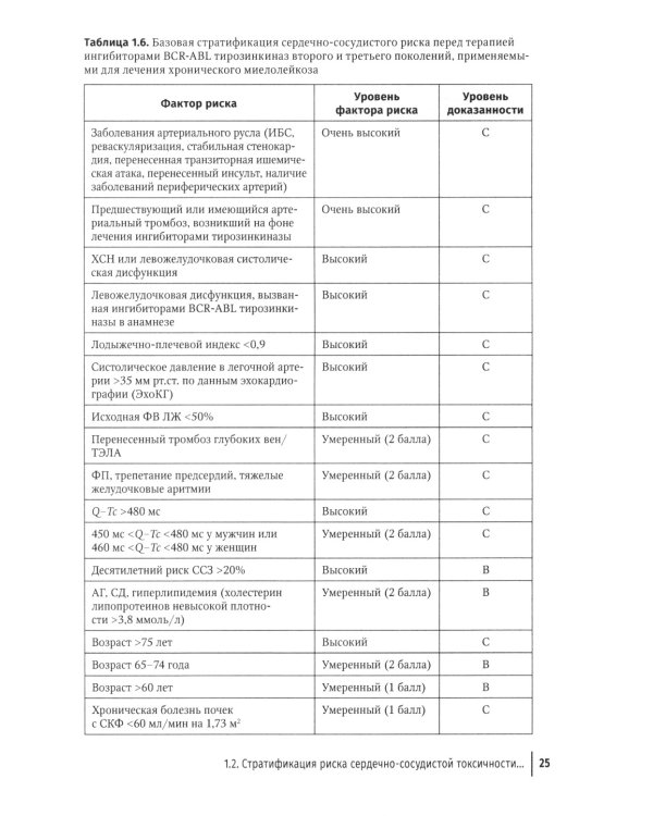 Кардиоонкология: руководство для врачей