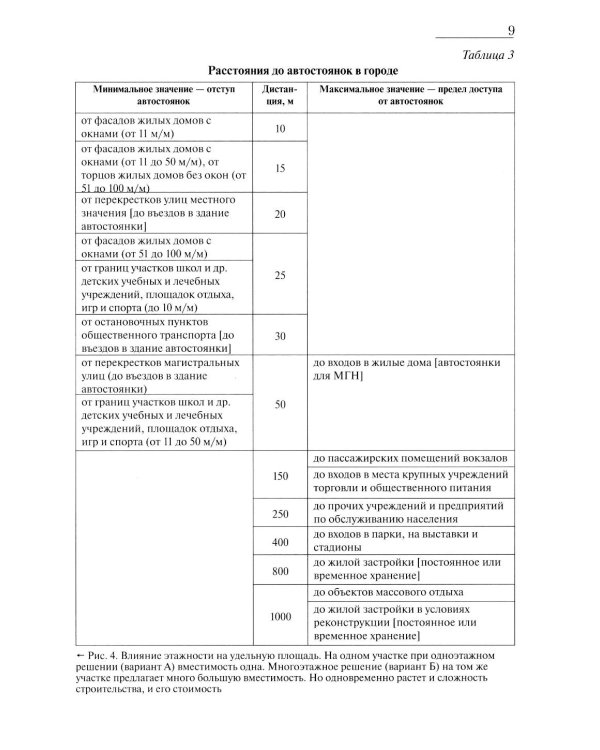 Архитектура транспортных зданий: Учебник