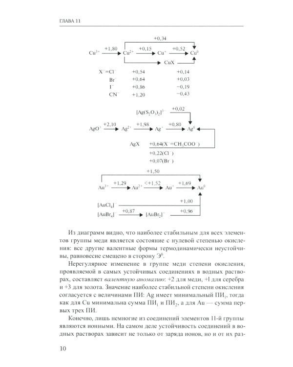 Неорганическая химия. Химия элементов: Учебник. В 2 т. Т. 2. 4-е изд., перераб. и доп