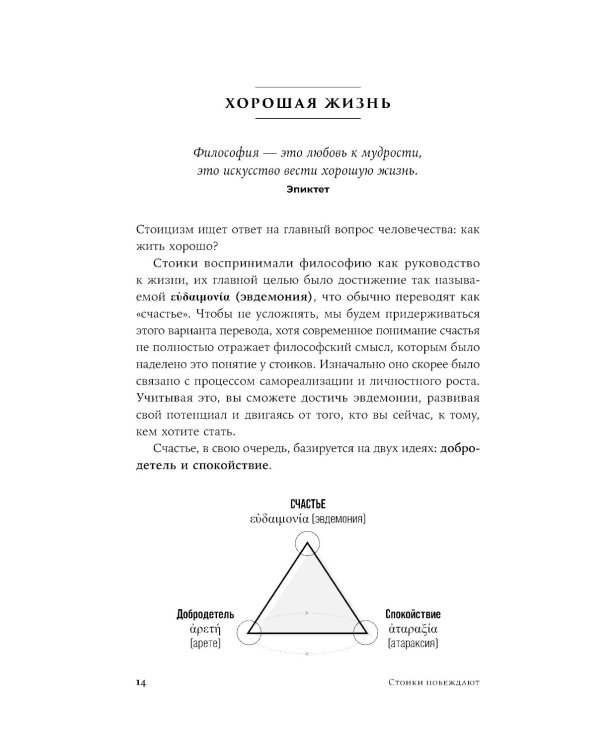 Стоики побеждают: Ментальные тренировки для преодоления жизненных трудностей