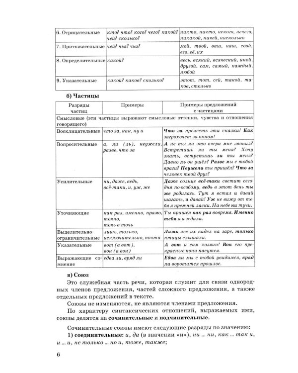 ЕГЭ 2026. Русский язык. Сборник заданий и методических рекомендаций