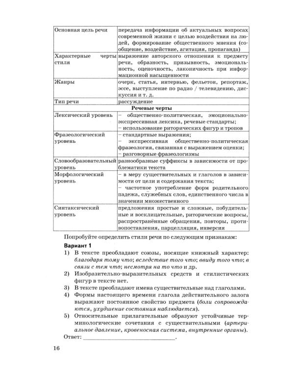 ЕГЭ 2026. Русский язык. Сборник заданий и методических рекомендаций