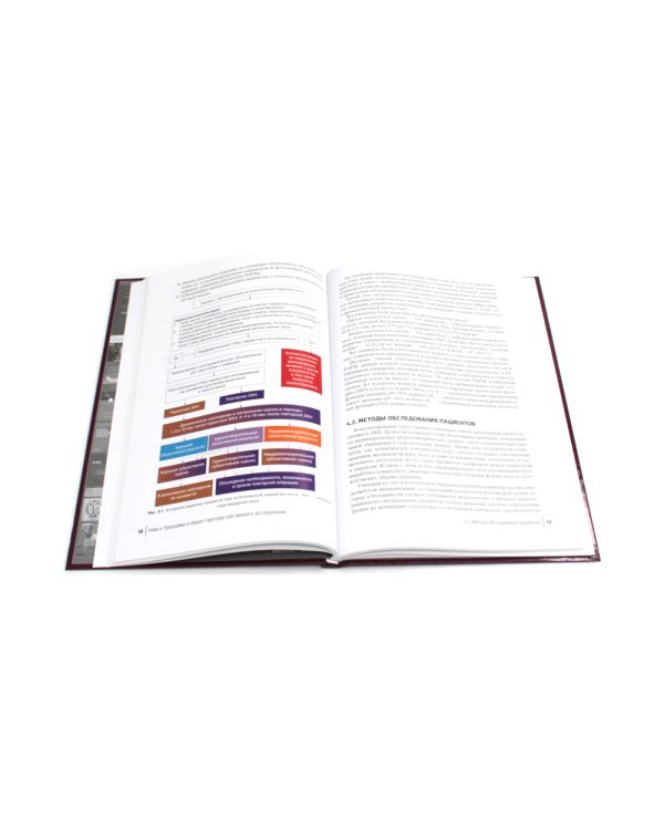 Эстетическая хирургия носа. Красота и здоровье