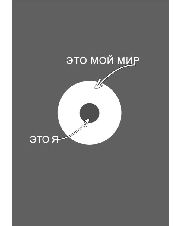 Исповедь регрессолога