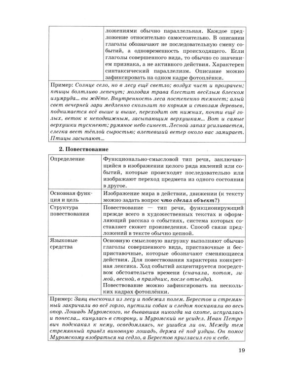 ЕГЭ 2026. Русский язык. Сборник заданий и методических рекомендаций